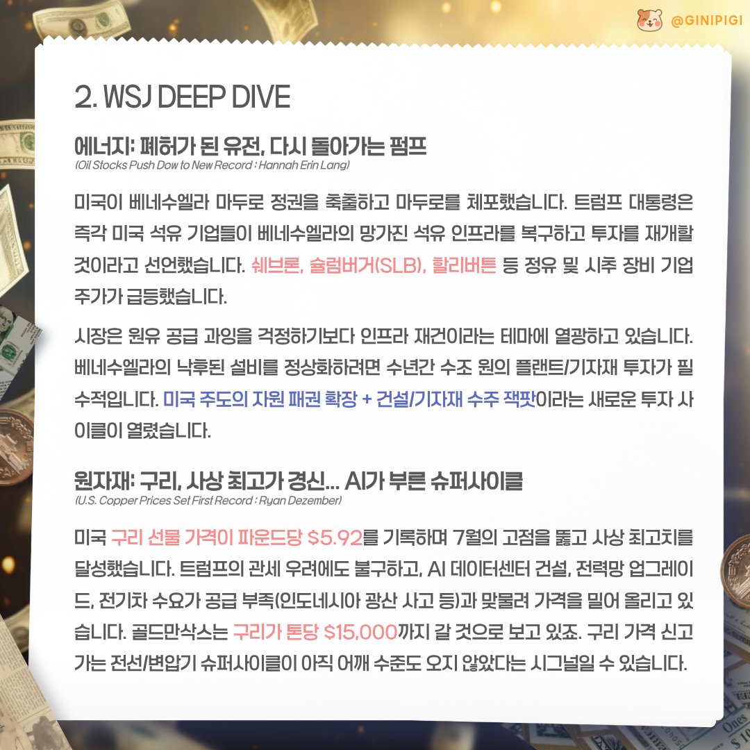 ginipigi's tweet photo. 🐹 기니피기의 모닝 브리핑 💵 : 2026년 1월 6일 화요일

투자자님, 좋은 아침입니다!
햄스트리트 수석 비서 기니피기입니다 🐹

다우지수는 사상 최고치를 경신했고 에브리씽 랠리가 터졌습니다.

베네수엘라발 지정학적 격변과 AI 전력망 수요가 맞물리며 돈의 물길이 바뀌고 있습니다.👇