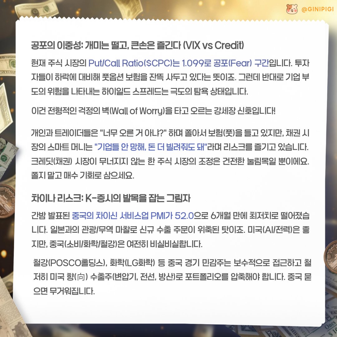 ginipigi's tweet photo. 🐹 기니피기의 모닝 브리핑 💵 : 2026년 1월 6일 화요일

투자자님, 좋은 아침입니다!
햄스트리트 수석 비서 기니피기입니다 🐹

다우지수는 사상 최고치를 경신했고 에브리씽 랠리가 터졌습니다.

베네수엘라발 지정학적 격변과 AI 전력망 수요가 맞물리며 돈의 물길이 바뀌고 있습니다.👇