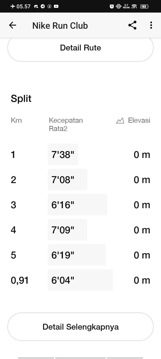 MFARSYAD1's tweet photo. Halo halo halo
-
Hari ini kok radak sesek ya 🤔🤔🤔🤔
-
#gerak #strava #garmin #vivo #coros #geoffmax #adidas #adidasrun #running #MorningVibes #nikerun https://t.co/gXiFofn6tP