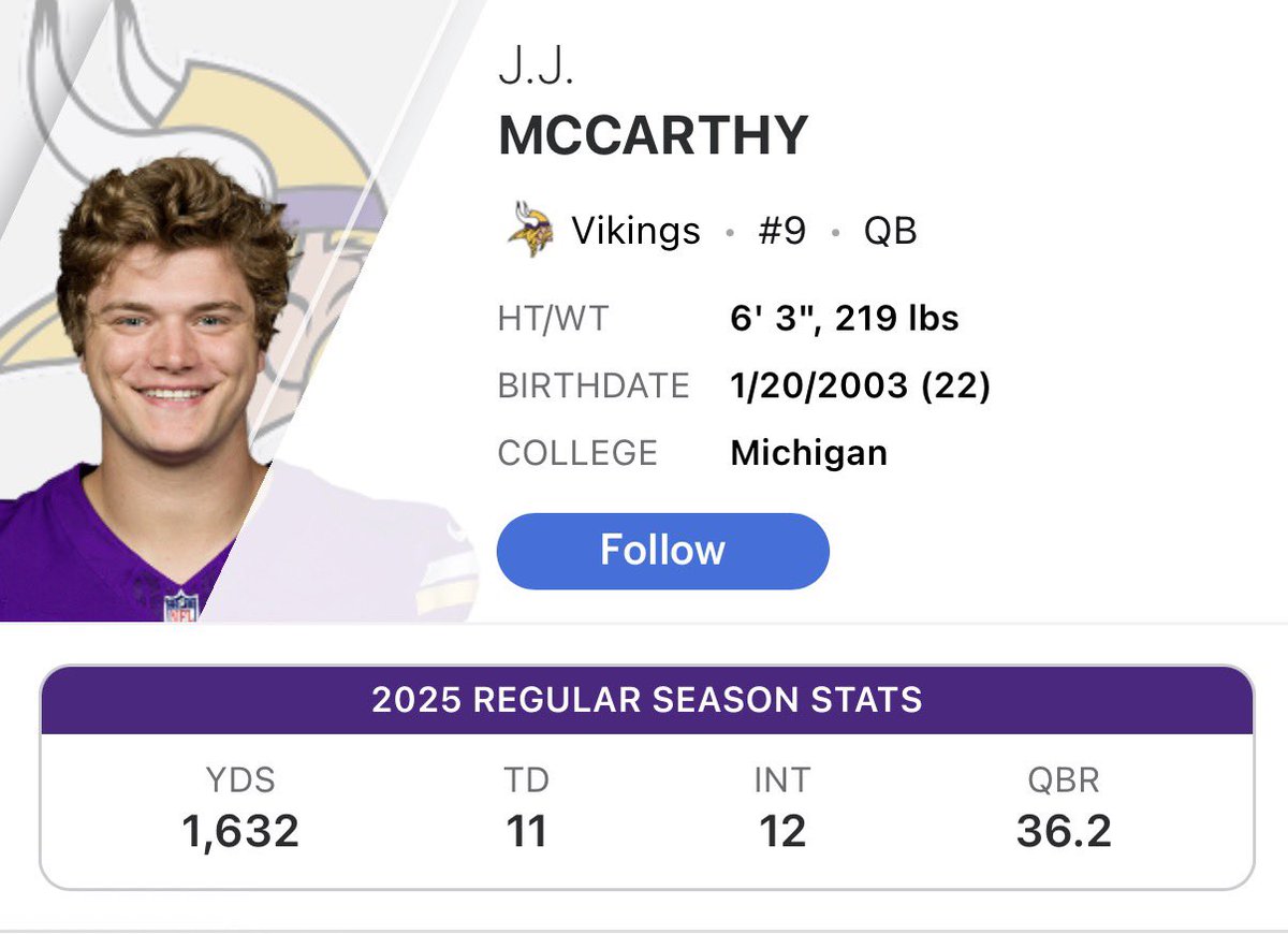 Dov Kleiman tweet media