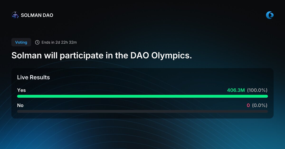 v2.realms.today/dao/DpyutQ7295…