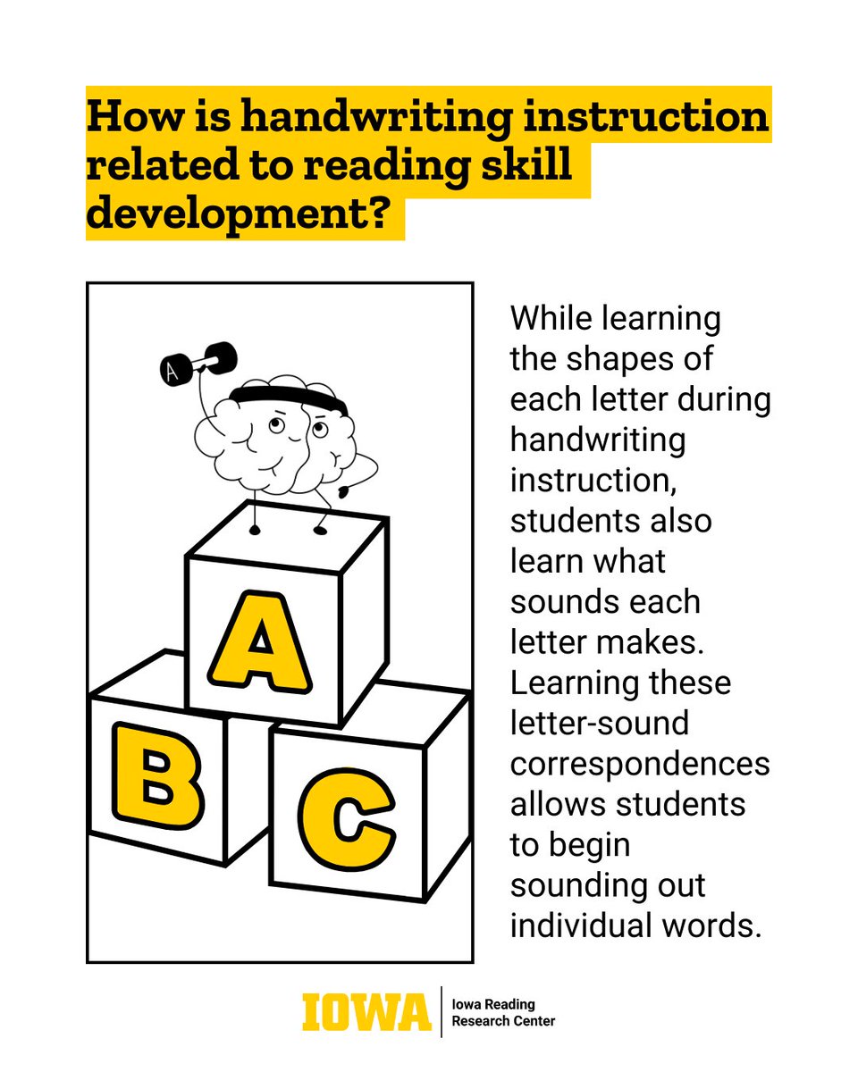 Iowa Reading Research Center tweet media