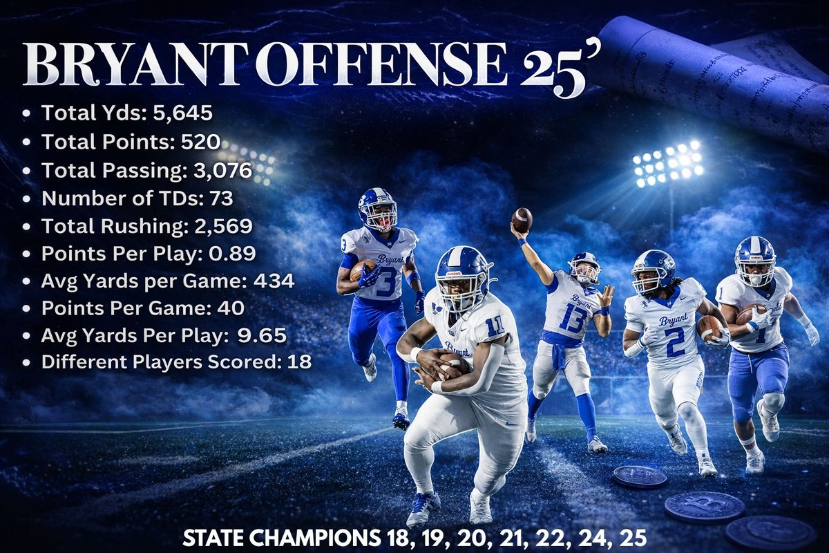 Colton Bond tweet media