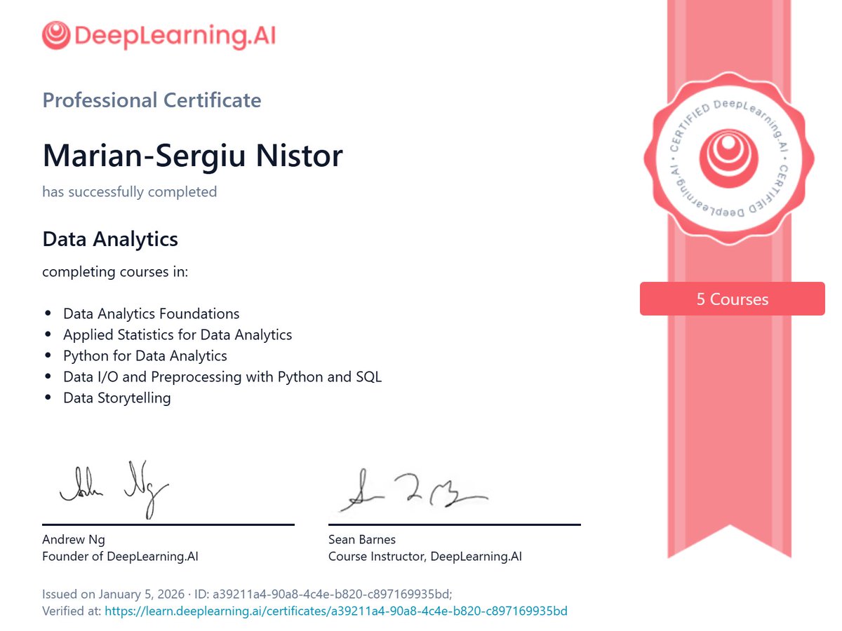 Sergiu Nistor tweet media