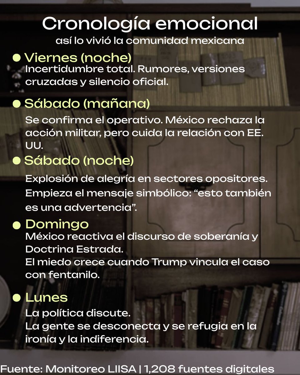 El Instituto tweet media