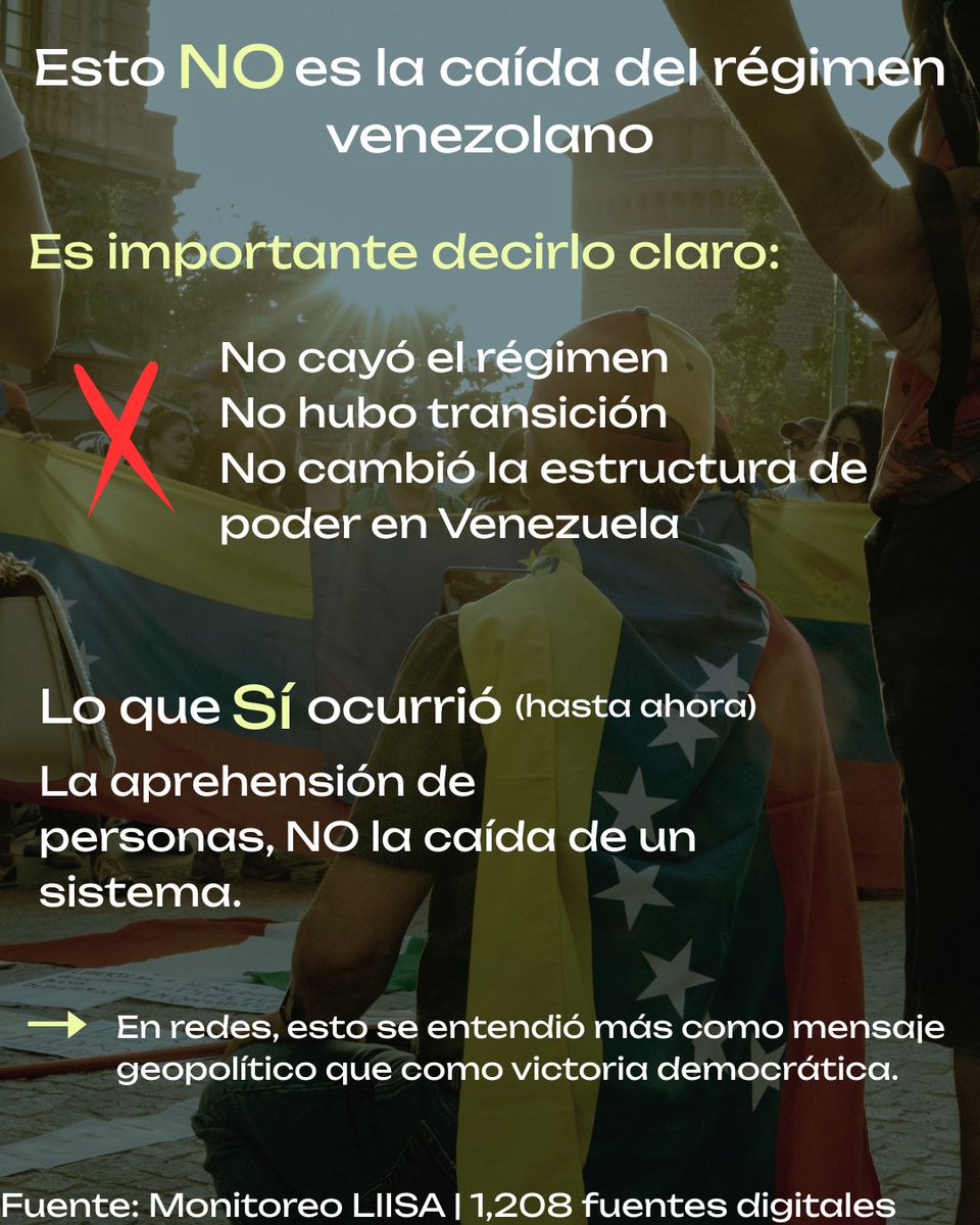 NOTICIA EN DESARROLLO #VENEZUELA

Desliza y conoce: 
👉 Cómo reaccionaron las y los mexicanos. 
👉 Qué emociones marcaron estos días
👉 Cual es el sentimiento más presente en las y los mexicanos.

#NicolasMaduro #EEUU #Politica #México #Latam