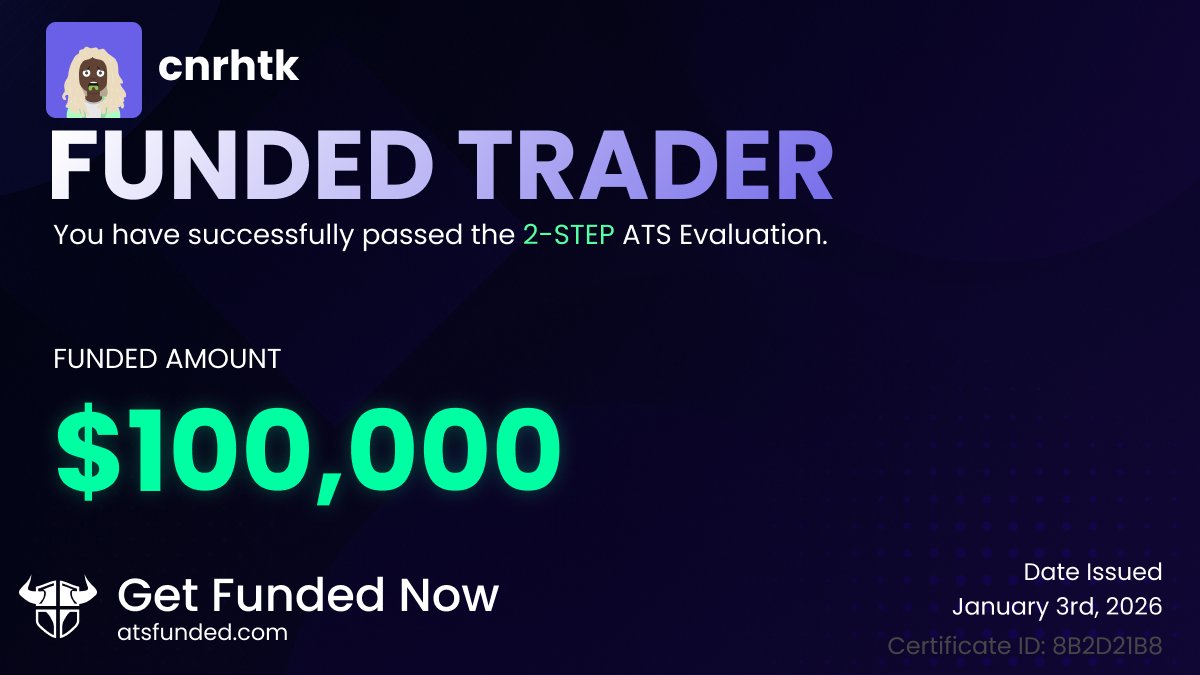 Passed my funded account purchased from <a href="/atsfunded/">ATS Funded</a> 

now its really time to cook 😈