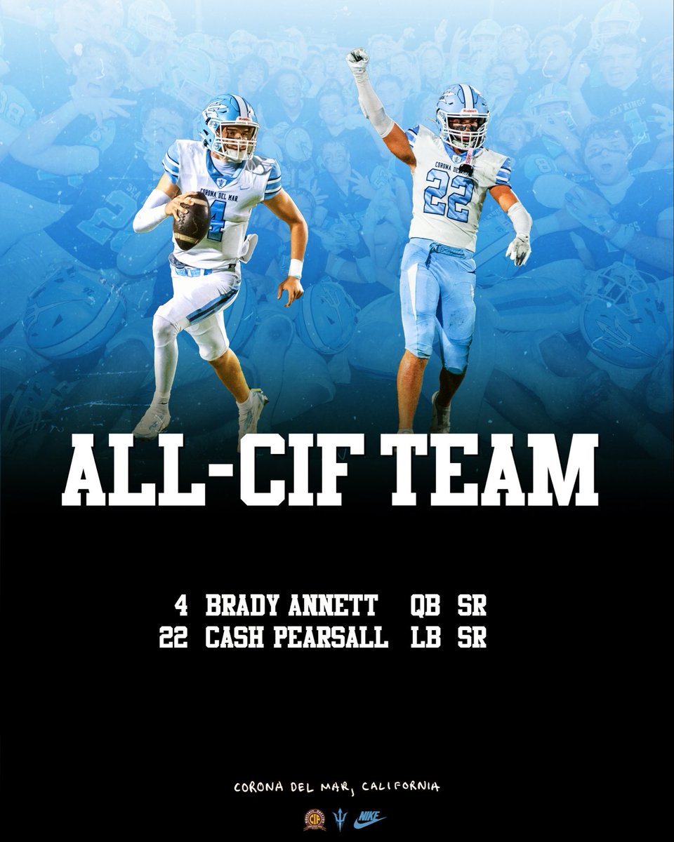 CDM Football tweet media