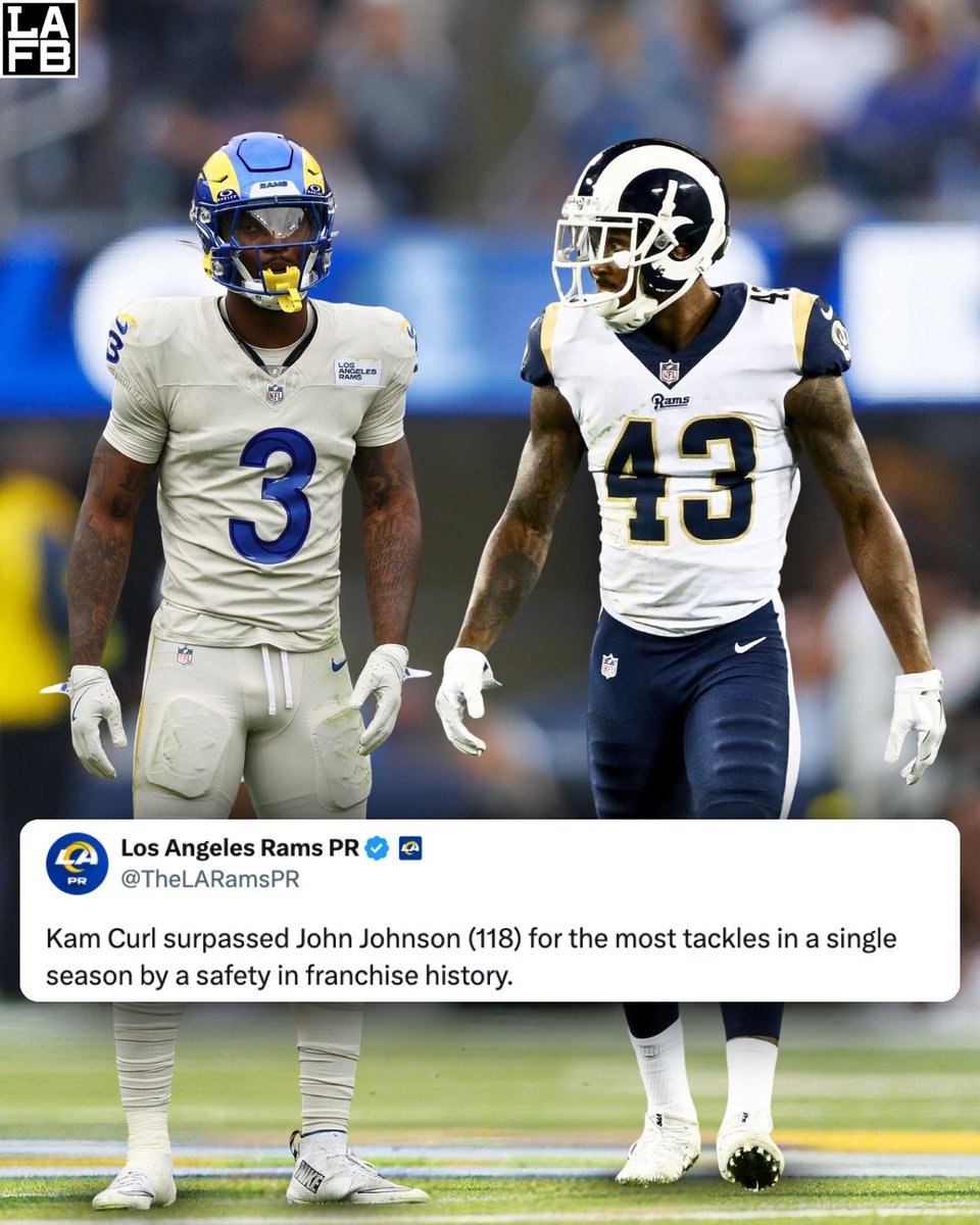 LAFBNetwork's tweet image. Kam Curl just broke a franchise record — most tackles in a season by a safety, passing John Johnson (118).

Former 7th-round pick. Put some respect on his name