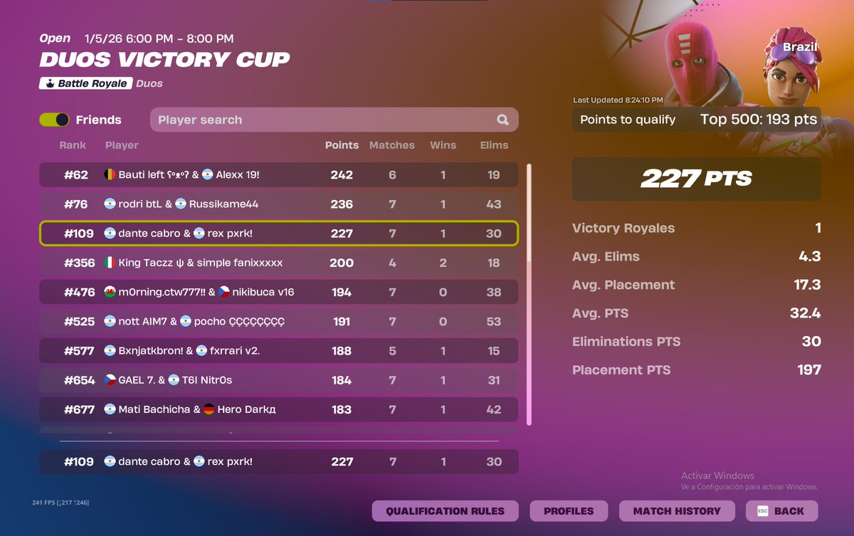 qualed duo cc finals 

<a href="/danteefnbr/">Dante</a>