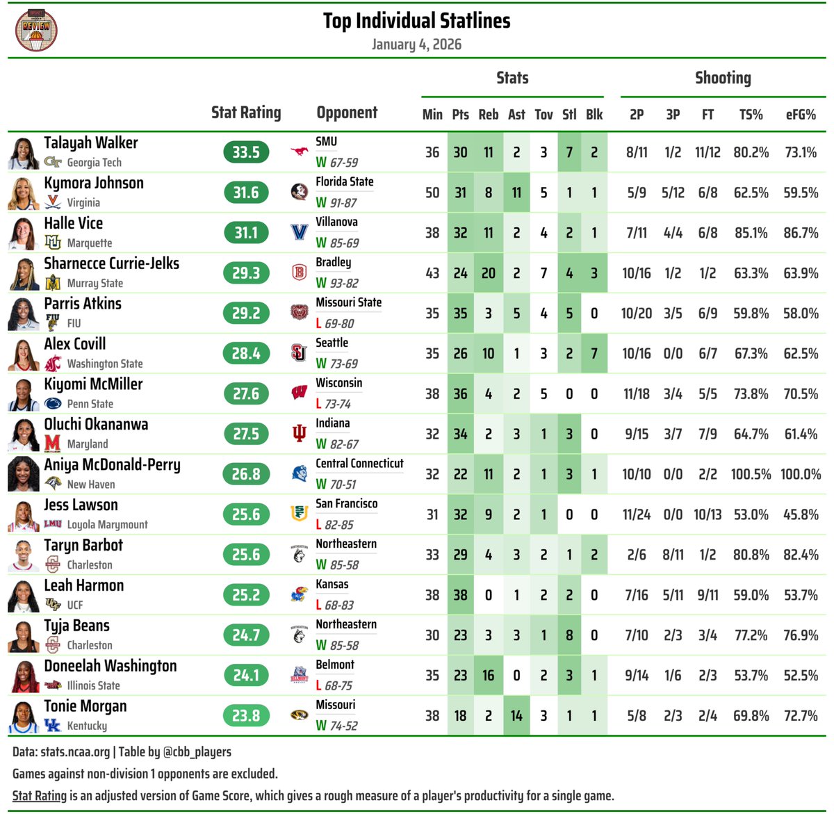 Skim Milkey tweet media