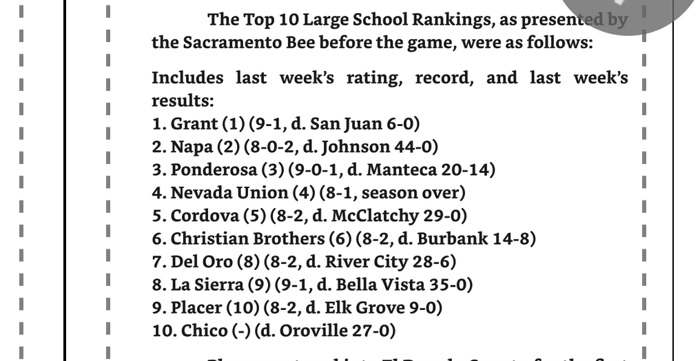 Sac-Joaquin MaxPreps tweet media
