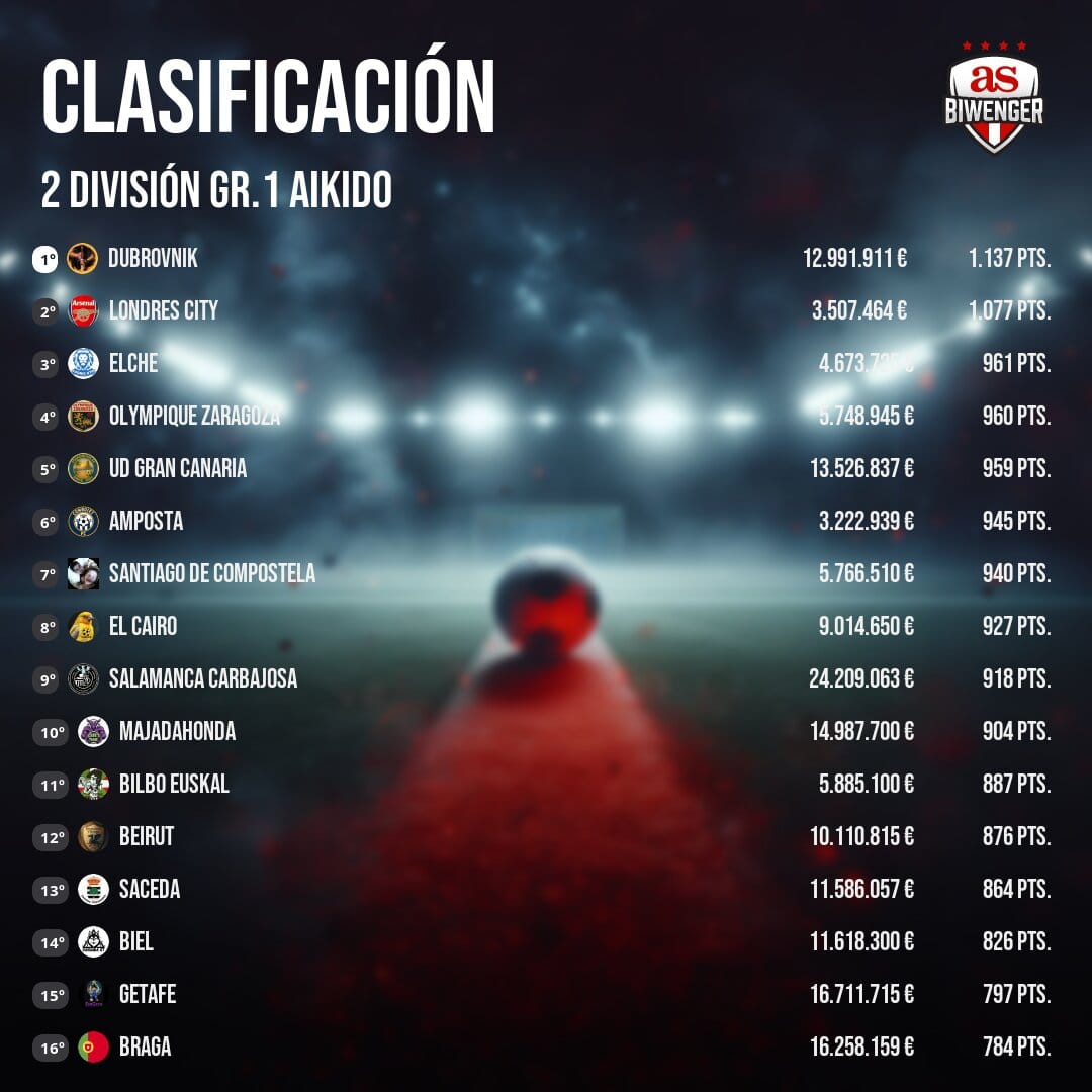 El Profesor tweet media