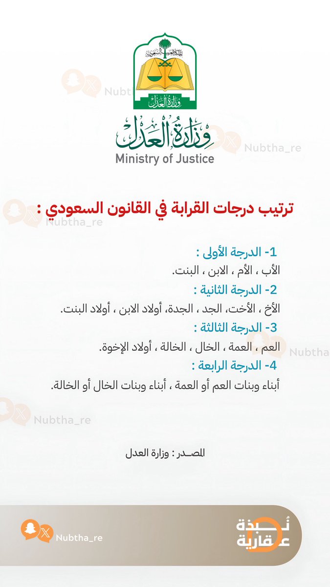 ترتيب درجات القرابة حسب للائحة التنفيذية لنظام المرافعات الشرعية في القانون السعودي :