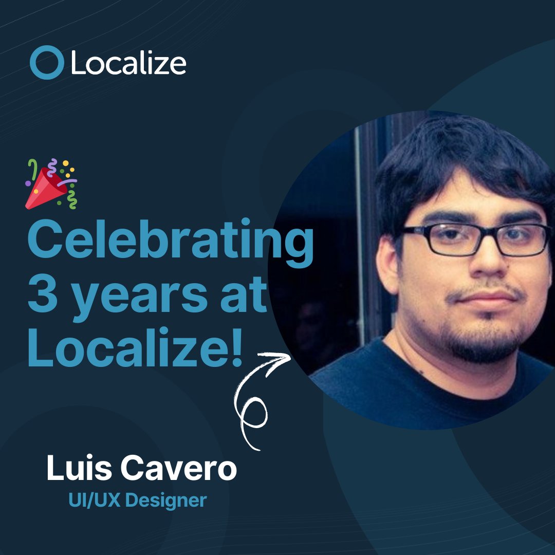 Localize tweet media