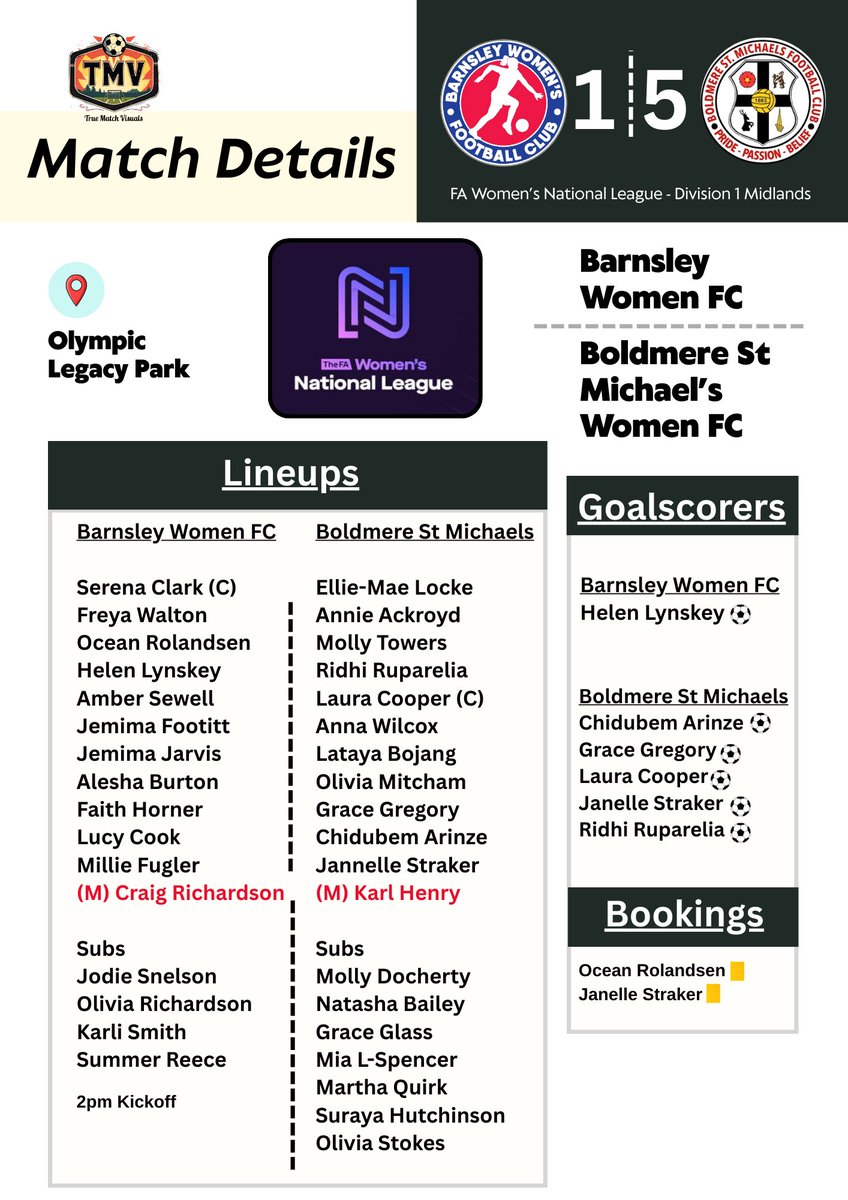 True Match Visuals tweet media