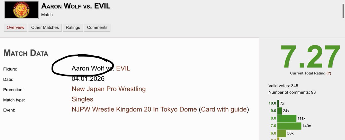 AdriGn202's tweet image. Algún motivo de por que Cagematch no le hace un perfil a Aaron Wolf? Han tenido meses y nada