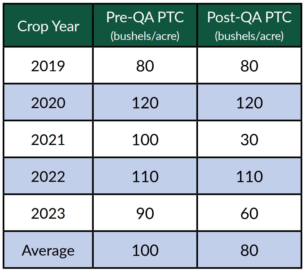 Risk Management Agency tweet media
