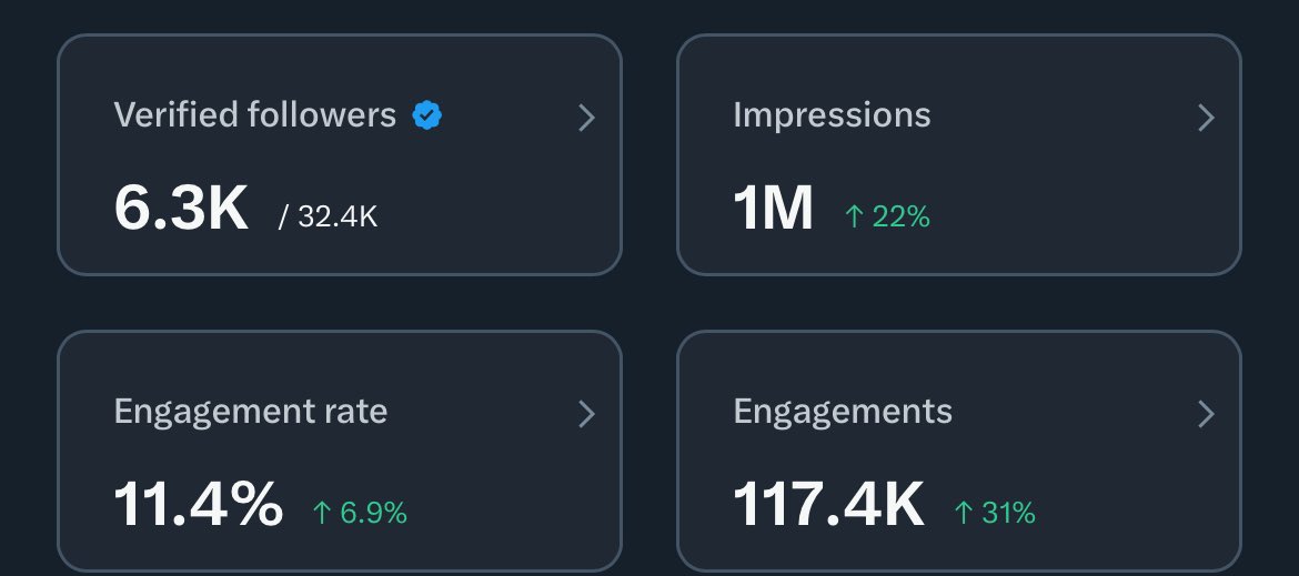 Baby682002's tweet image. Small account most grow 🪴 

Say yes let grow together 🫂