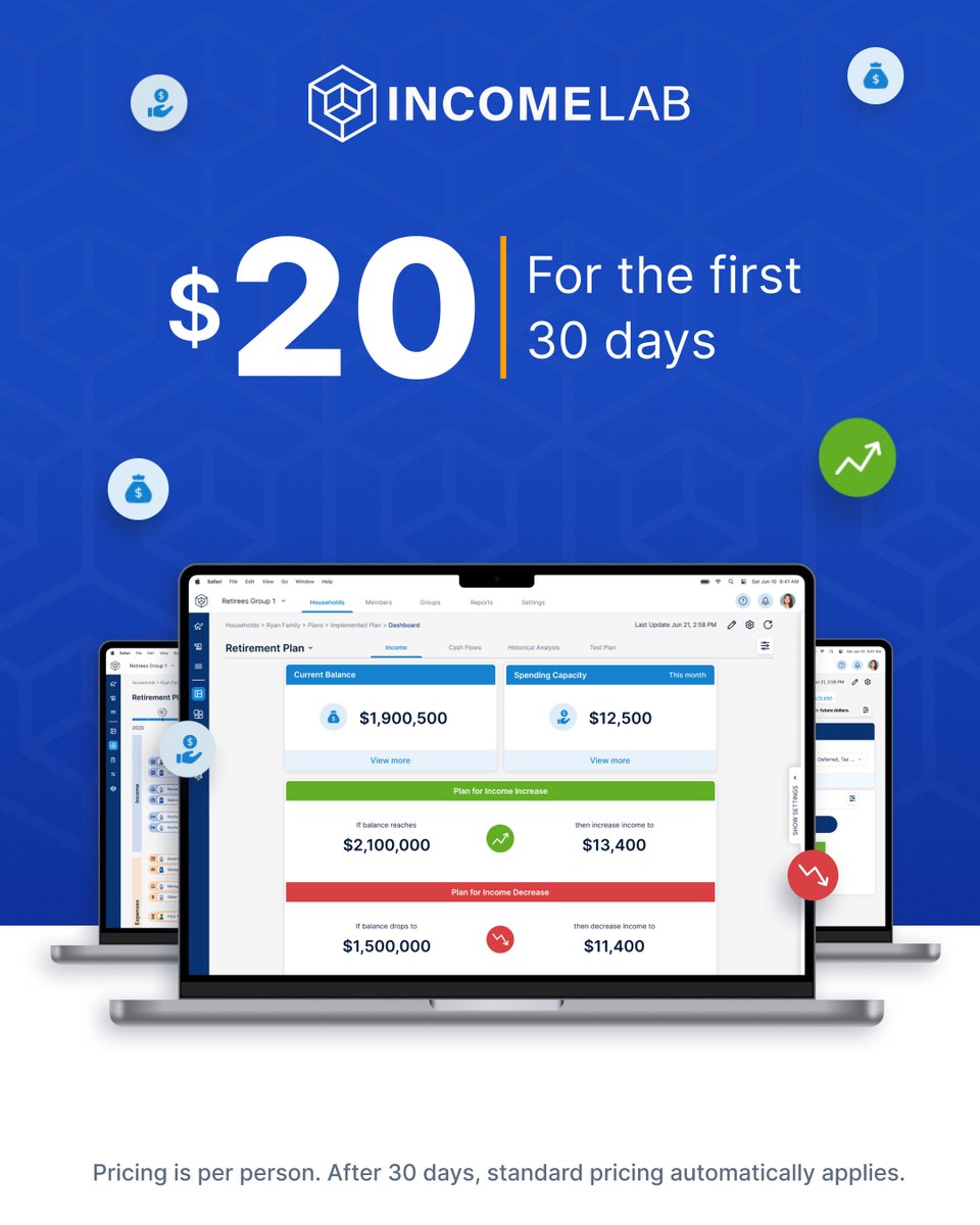 Income Lab tweet media