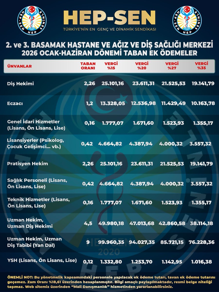 HEP-SEN (@hepsen_2020) on Twitter photo 