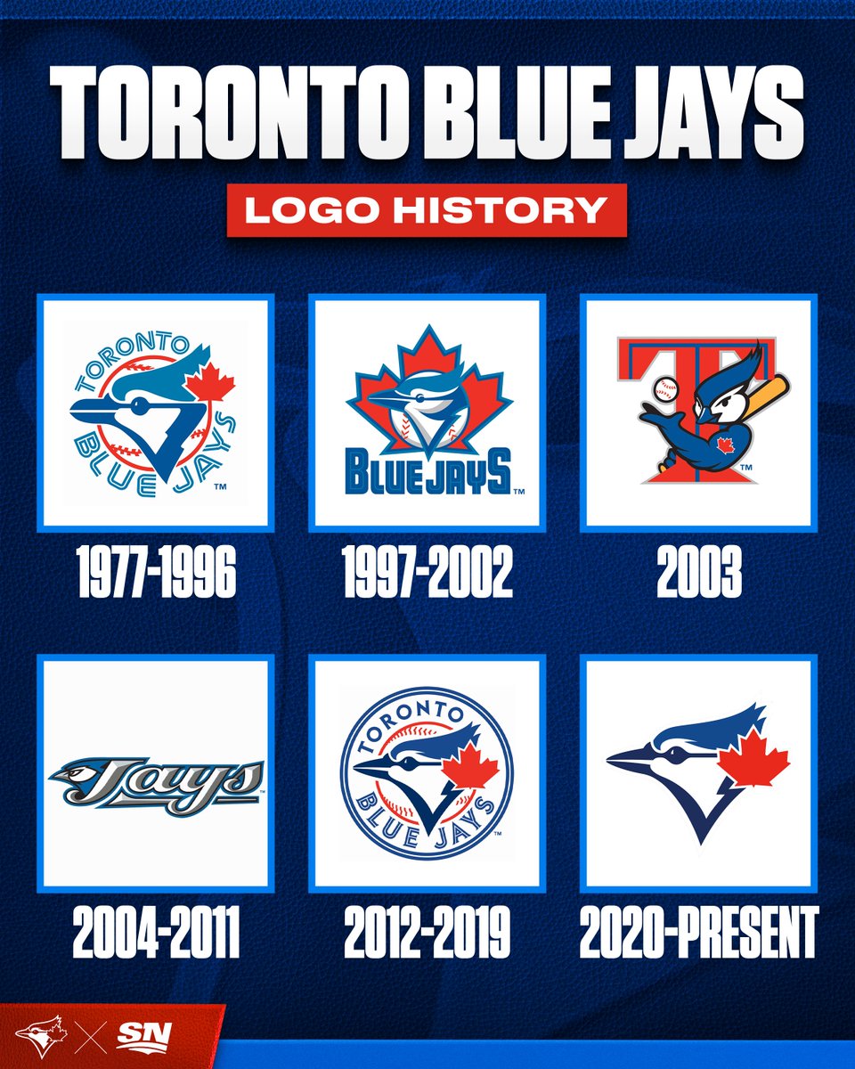 Sportsnet tweet media