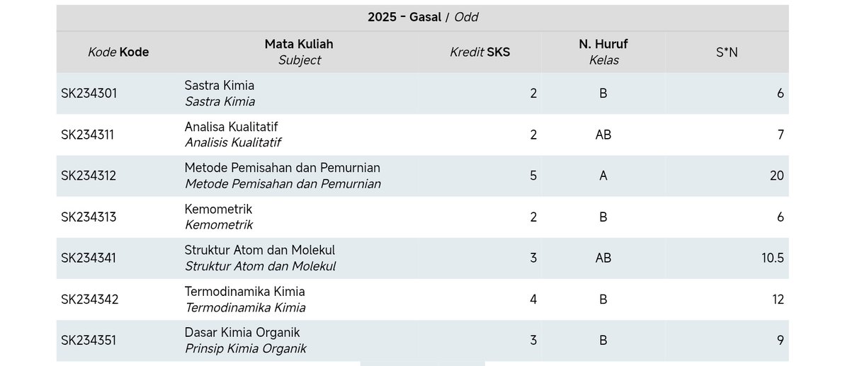 nyomen maba²⁵ tweet media