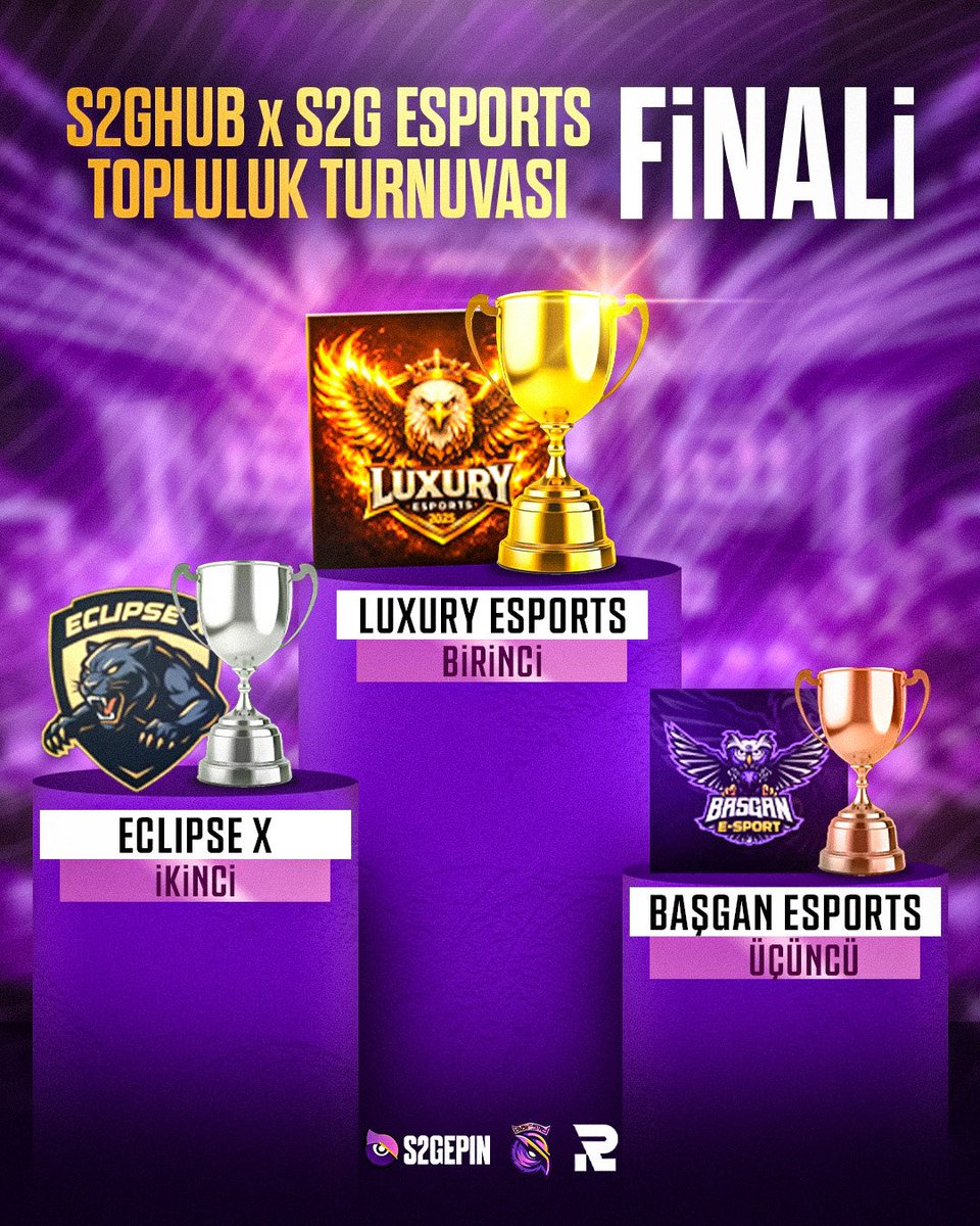 S2GHub &amp; S2G Esports Topluluk Turnuvası Kazananları Belli Oldu!

Tüm katılımcılara teşekkür ederiz.