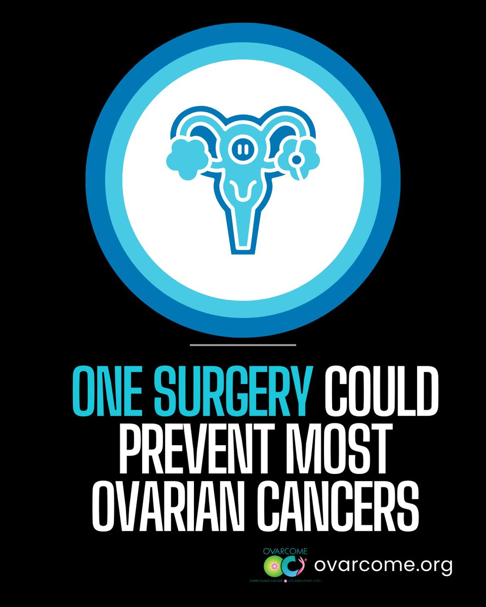 ovarcome's tweet photo. Surgeons are highlighting a simple but powerful opportunity to prevent many ovarian cancers before they ever start by integrating fallopian tube removal into **general surgery** practice, that could prevent ~80% of common ovarian cancers. #Ovarcome
➡️ https://t.co/8YvsEE4ZlQ