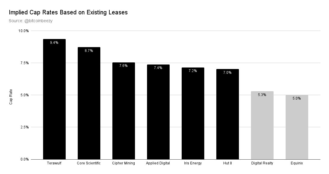 Brandon Bailey tweet media