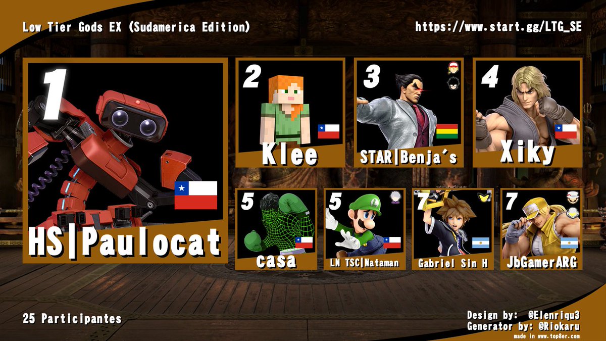 Southsuma tweet media