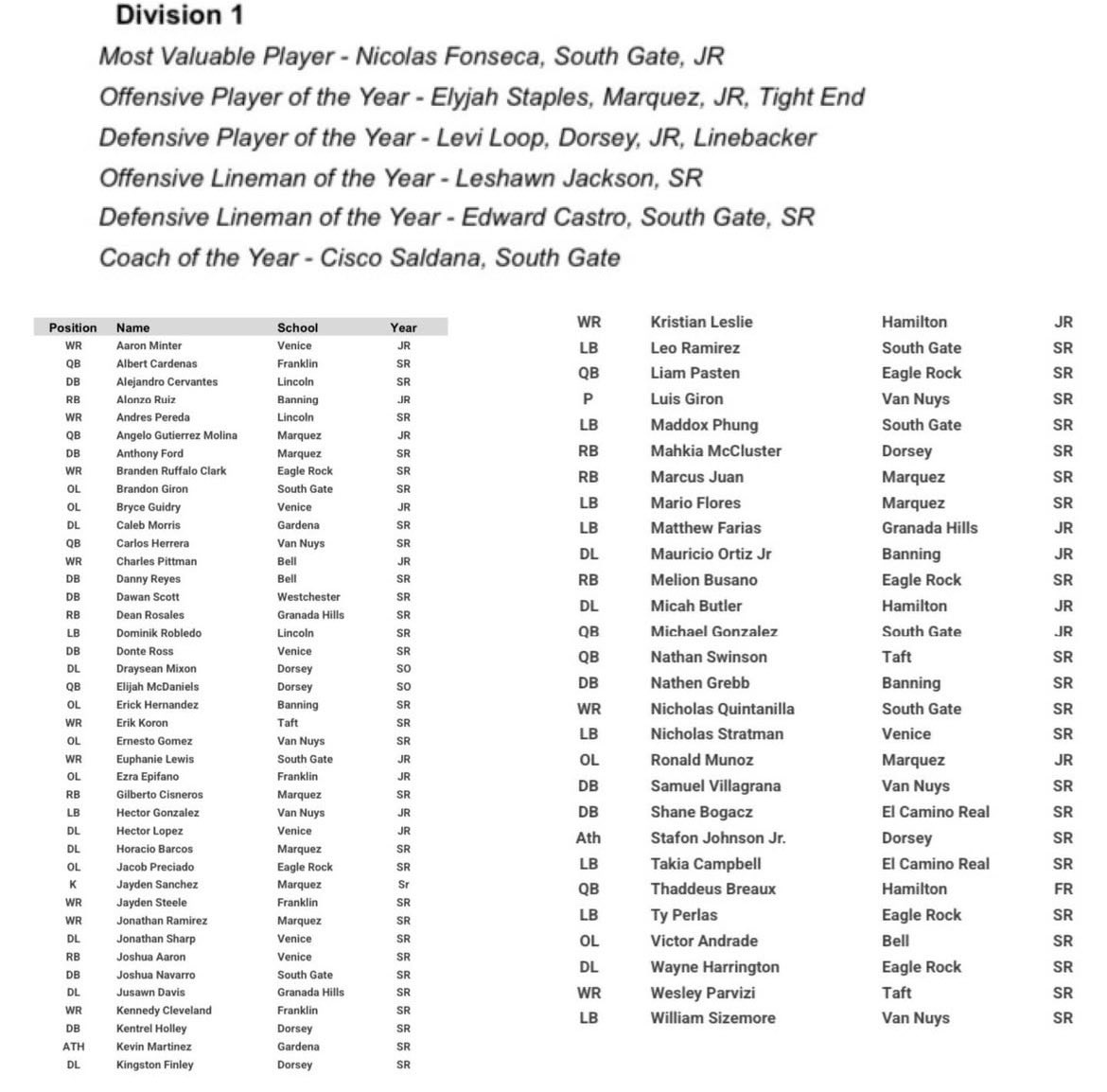 Kingston James Findley🐾 tweet media