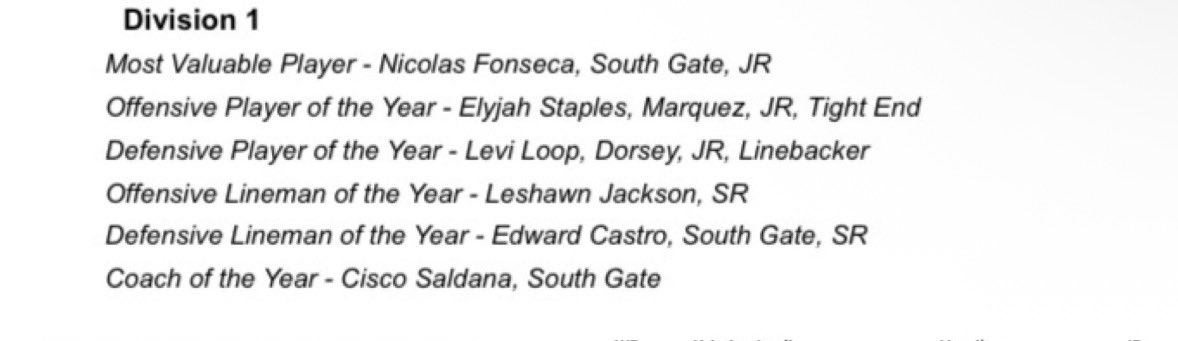 3 ⭐️ @UtahTech Le Shaun Jackson tweet media