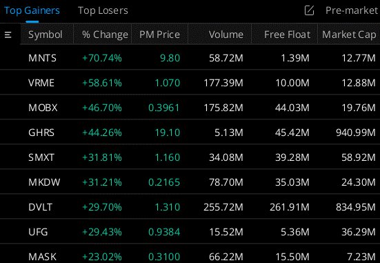 JANUARY 5th 2026📆 
Premarket Market  Scan