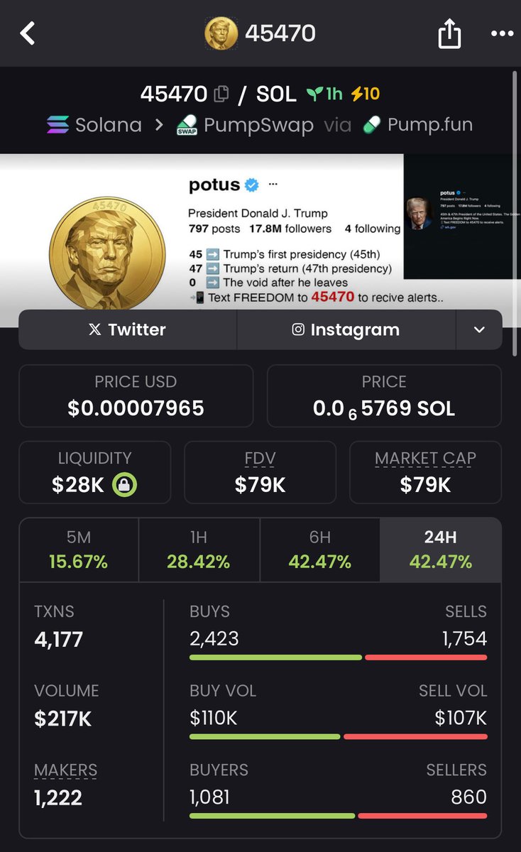 Uncle Bob Crypto tweet media