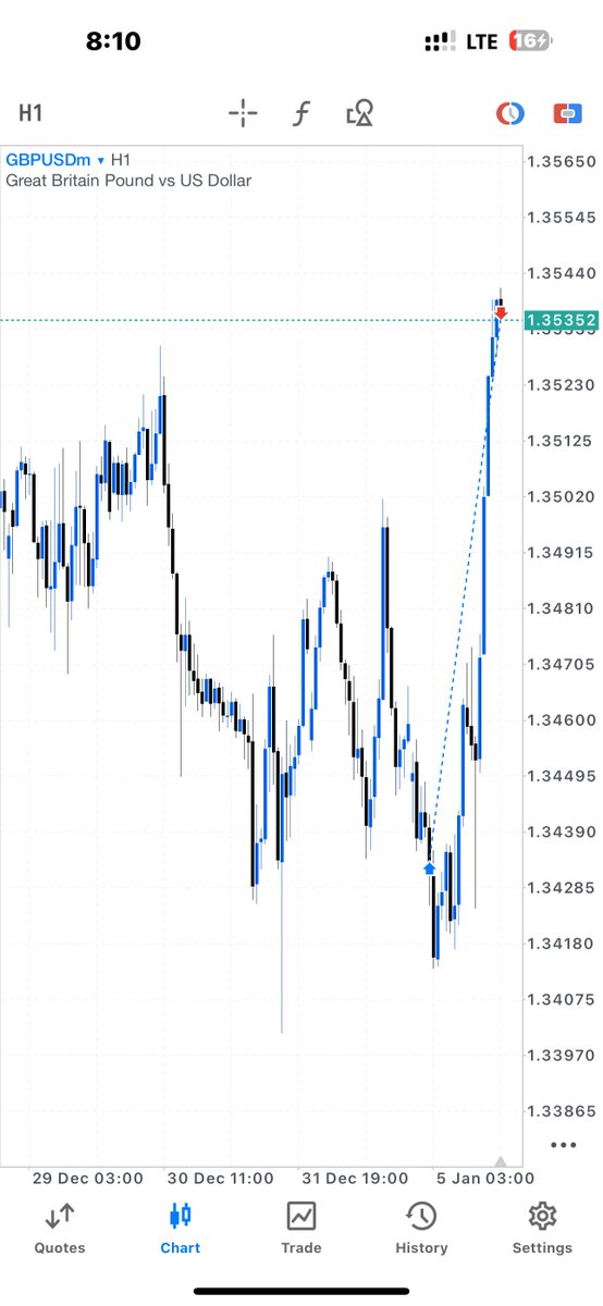 SUCCEEDER🎯 tweet media