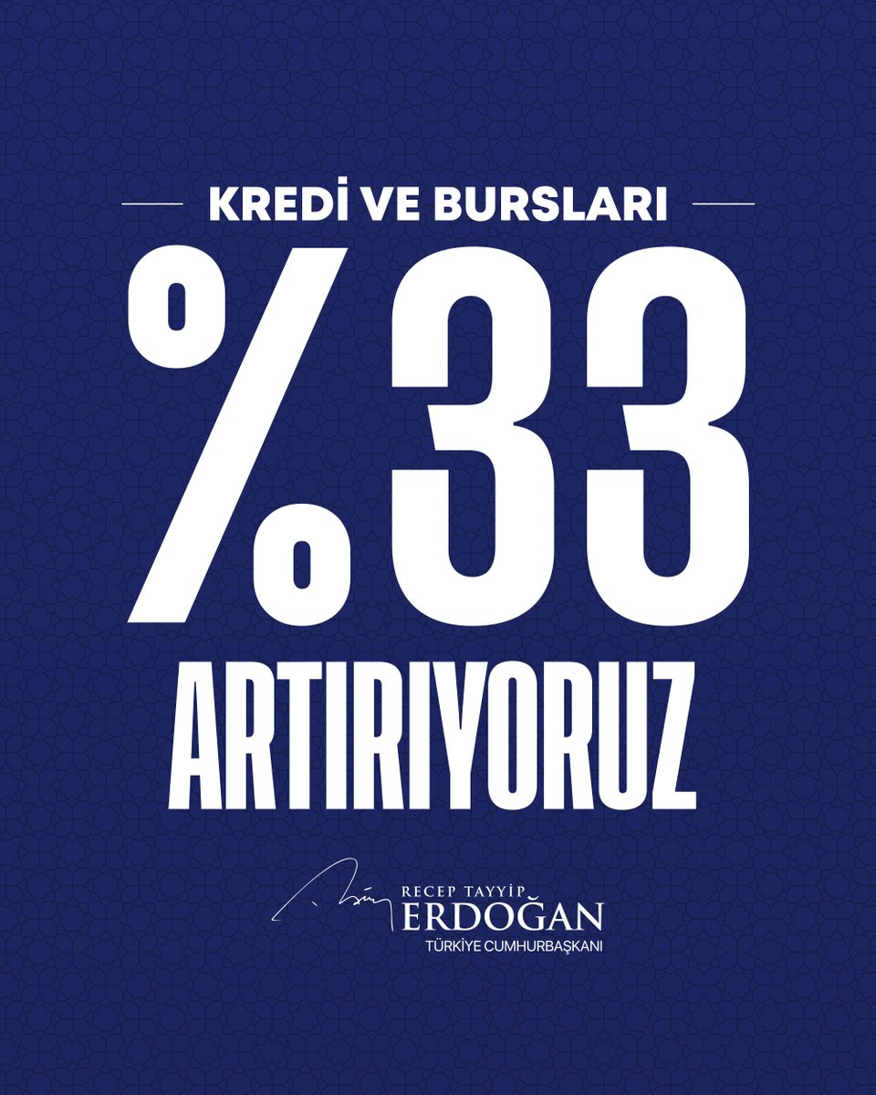 2026 yılında burs ve öğrenim kredisi miktarını %33 oranında artırarak lisans öğrencilerimizde 4 bin liraya, yüksek lisans öğrencilerimizde 8 bin liraya, doktora öğrencilerimizde 12 bin liraya yükseltiyoruz.

Gençlerimize ve ailelerine hayırlı, uğurlu olsun.