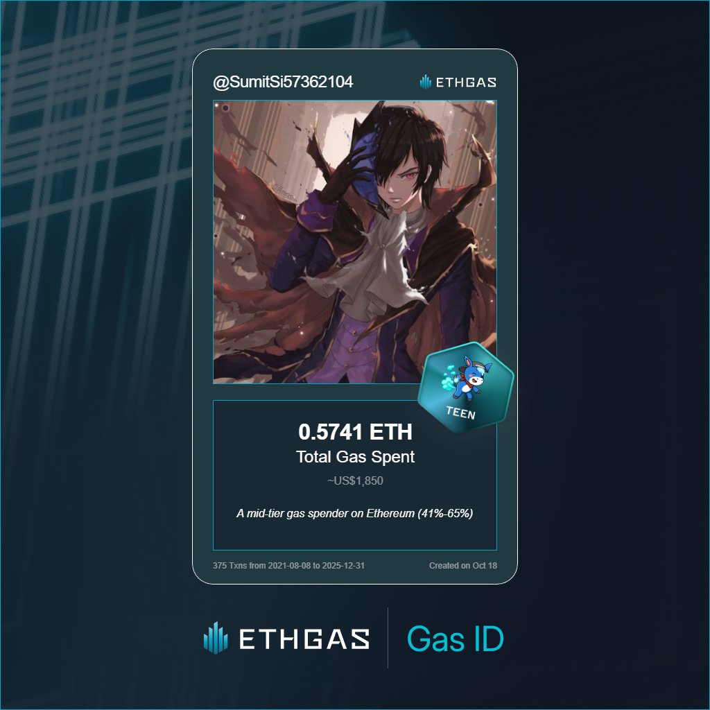 Just unlocked my Gas ID via ETHGas 🪪

I'm a Teen Jack with 0.5741 ETH spent on gas since Beacon Chain - now fueling my climb to the Gasless Future and earned 240 Beans already. 

Reveal yours at ethgas.com/community/gas-…