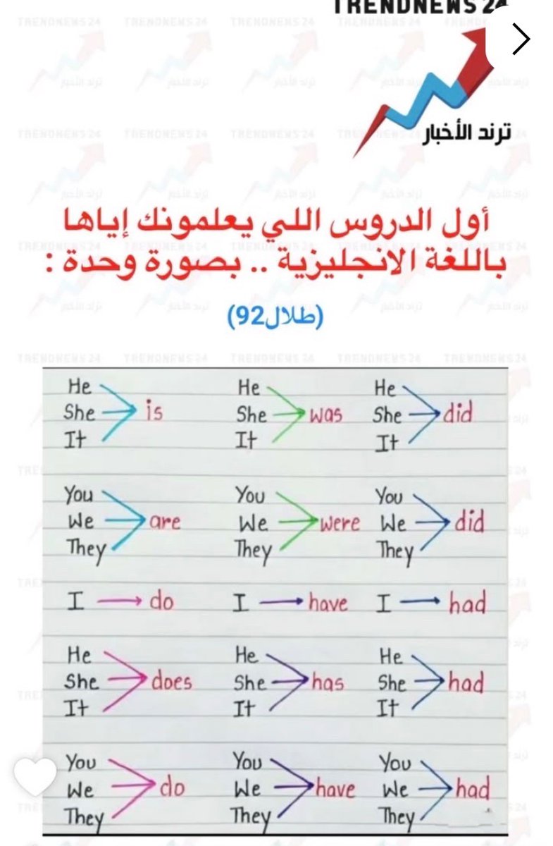 3SP33's tweet image. 