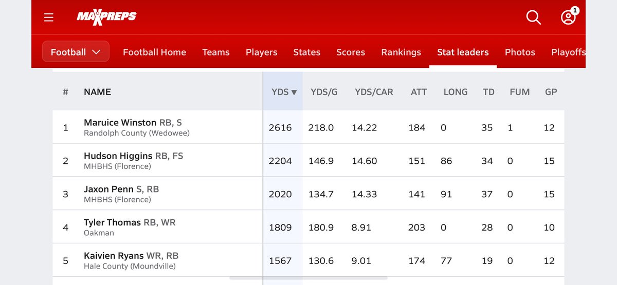 Kaivien “Kal” Ryans tweet media