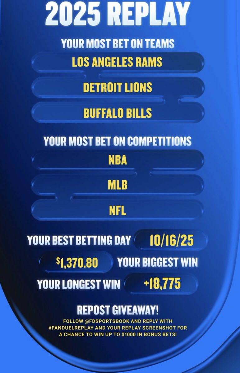 JamesRayvell's tweet image. #FanDuelReplay