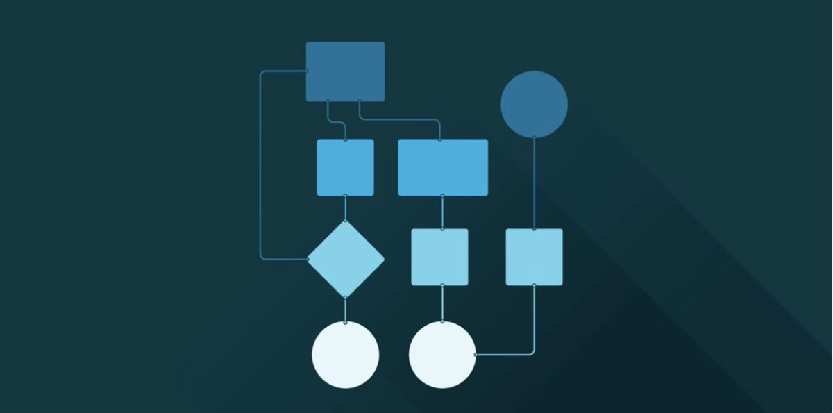 fastly's tweet photo. Do more with Fastly’s KV Store beyond basic CRUD

Hidden gems like metadata, generation markers, and insert-only writes let you build smarter, more robust edge applications—without the complexity.

Learn how to unlock advanced patterns for feature flags, concurrency control, and ephemeral data.

🔗 Dive deeper: https://t.co/NACeqiT9jP

#DeveloperTools #KVStore #KeyValue #EdgeData #EdgeComputing