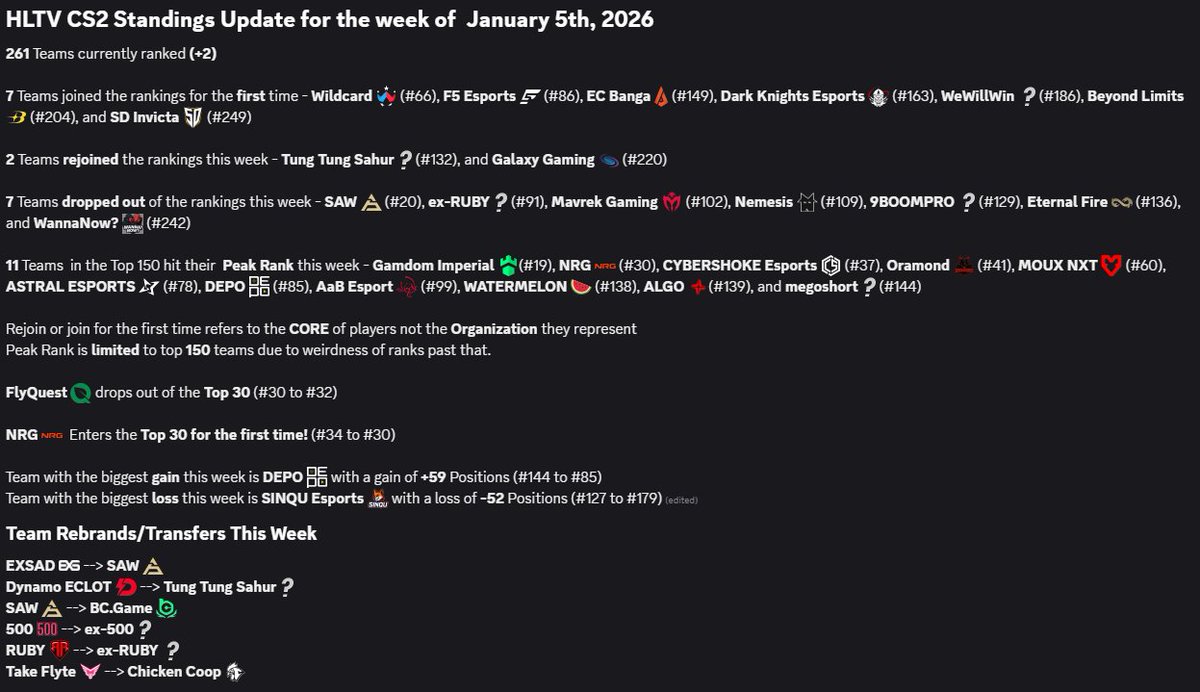 Shooby (Mike) 🇺🇦 🌻 tweet media