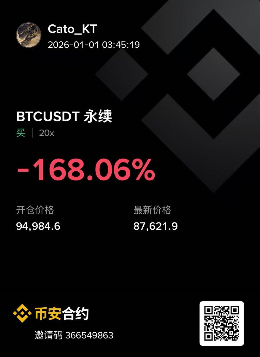 好消息，经过几次补仓之后，目前#Bitcoin  反弹快回本了坏消息，98,000附近要经历一次选择性考验！？是减仓等回落在补，还是继续保持现有仓位持有！  这就是交易，充满了人性的博弈，不只是与对手，还与自己！ PS：前文发了这么久，我才发现图片没有发，幸好微博同步的时候 ...