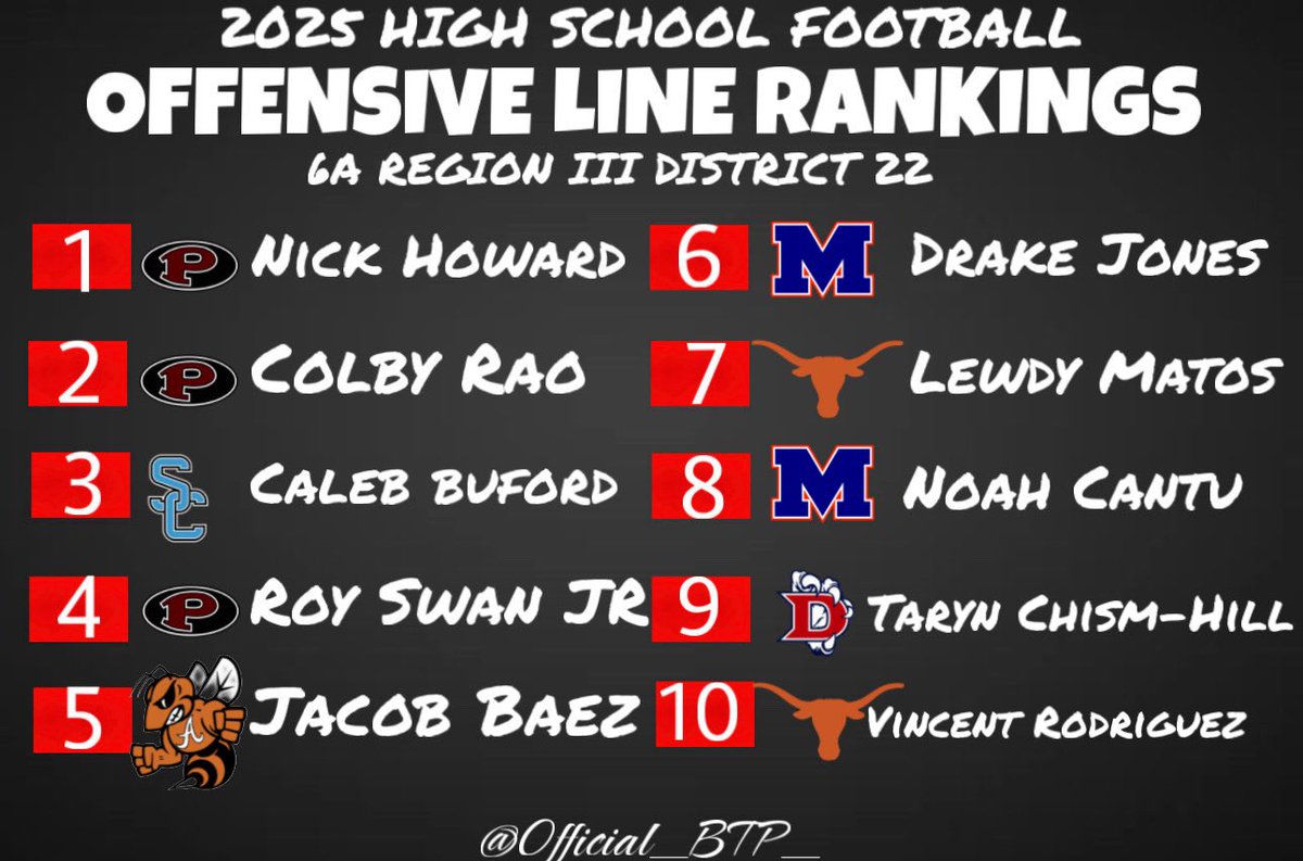 Big Time Productions tweet media