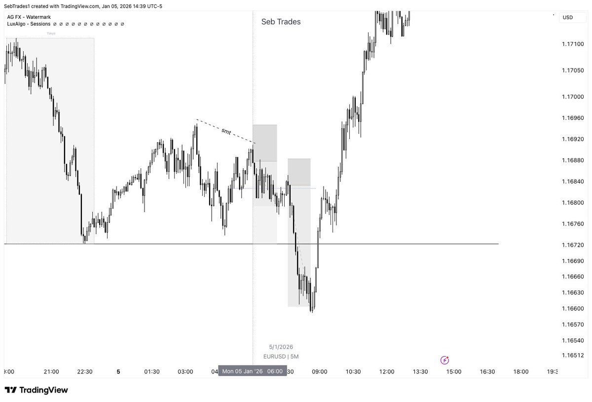 Seb Trades tweet media