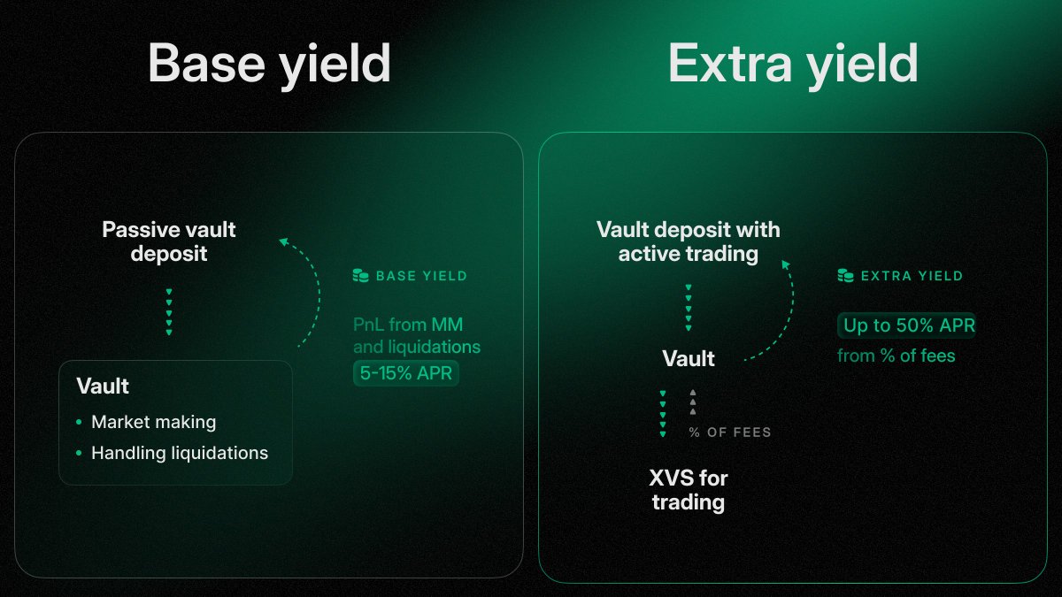 Extended (@extendedapp) / Posts / X