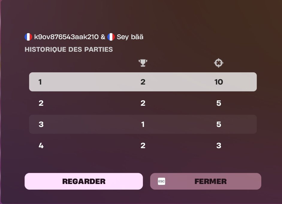 EarIy quaI <a href="/Sey_rm/">Sey</a> 

2026 commence bien 

f/a