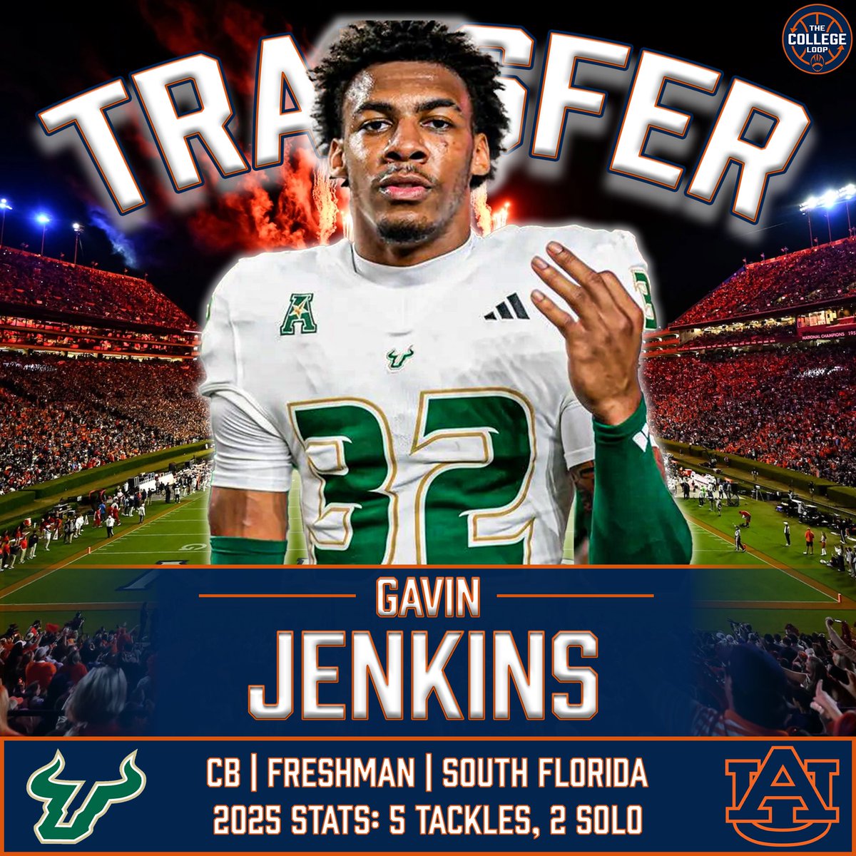 TheCollegeLoop's tweet image. TRANSFER: Alex Golesh adds his first defensive player from the portal in former USF DB Gavin Jenkins.

A freshman in 2025, Jenkins didn't see the field much, but was a highly touted athlete coming out of High School.

#AuburnFootball #WarEagle #FeelinLoopy