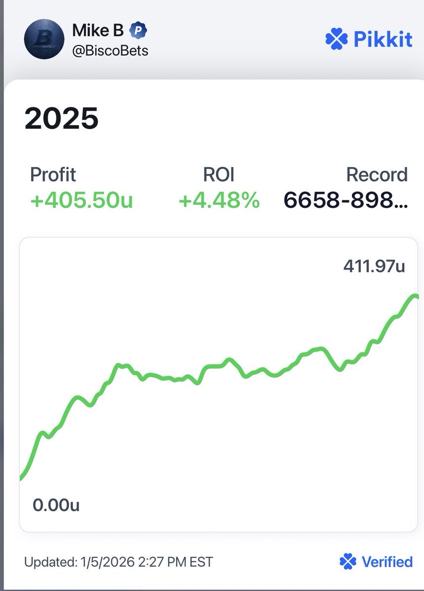 BiscoBetsEV tweet media